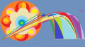 entry picture